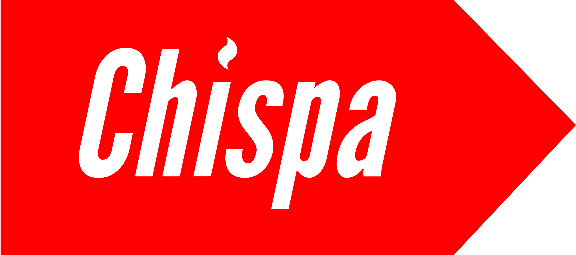 Chispa